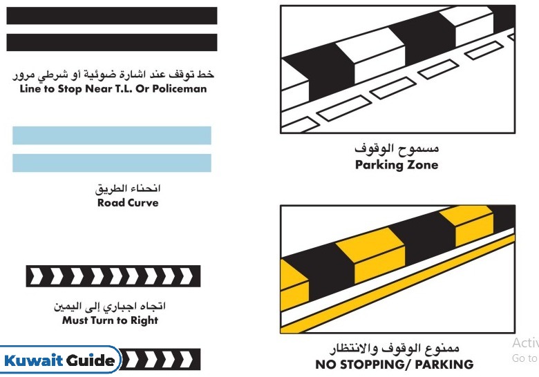 Kuwait Traffic Signs pdf