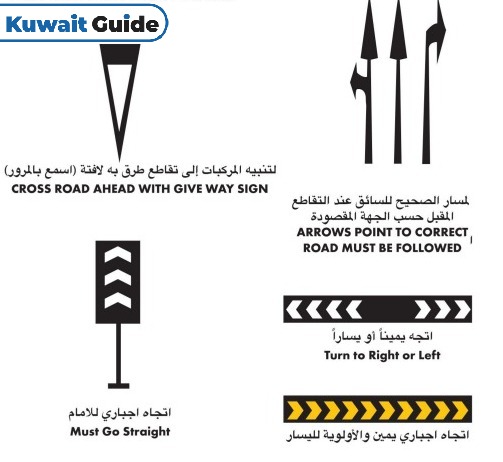 Kuwait Traffic Signs pdf