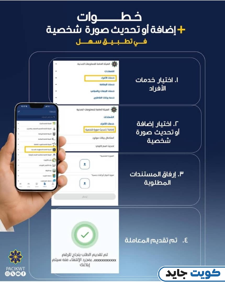 خطوات تغيير الصورة في البطاقة المدنية عبر تطبيق سهل